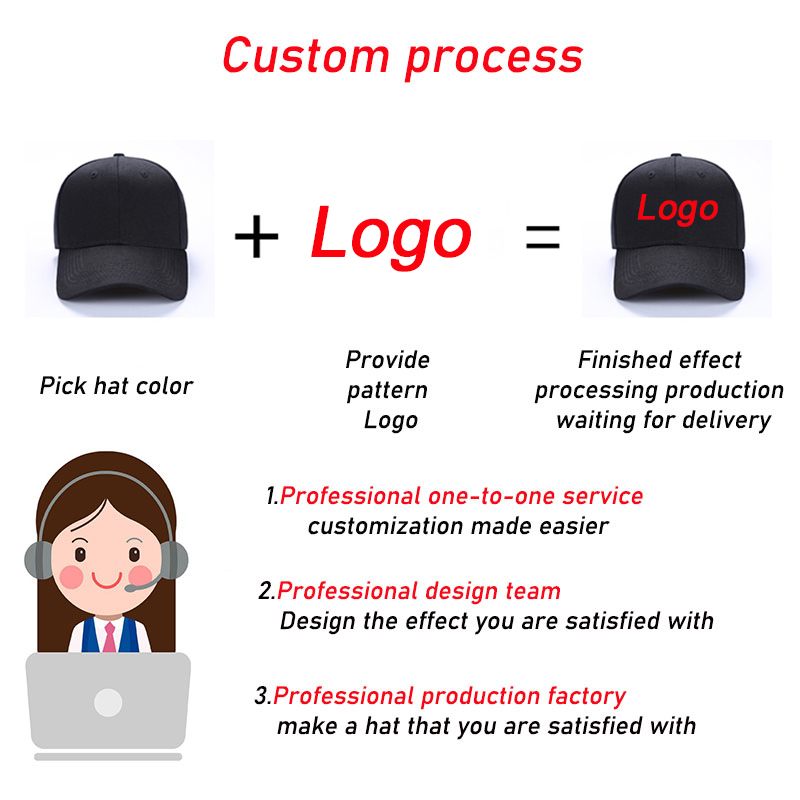 มืออาชีพพิมพ์โลโก้ที่กําหนดเอง - Embroidery Design Logo บทวิจารณ์และราคา