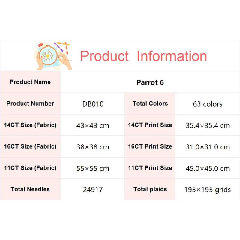 ชุดปักลายนกแก้วด้วยเข็มและด้าย - Embroidery Meaning บทวิจารณ์และราคา