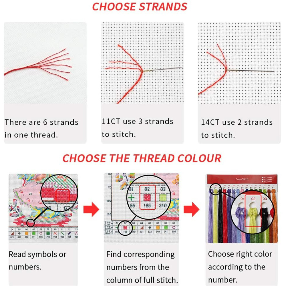 ภูมิทัศน์ Van Gogh DIY เย็บปัก - Embroidery Meaning บทวิจารณ์และราคา