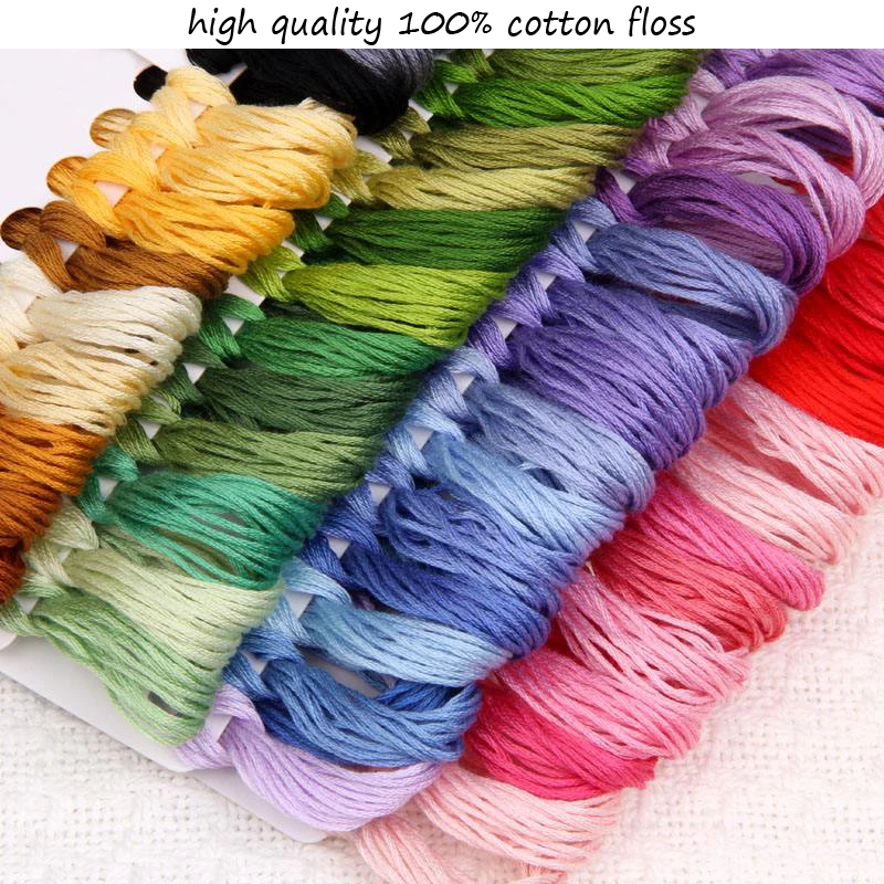 อะมิชอป ไอ เลิฟ เท็ดดี้ชุดเย็บ - Embroidery Meaning บทวิจารณ์และราคา